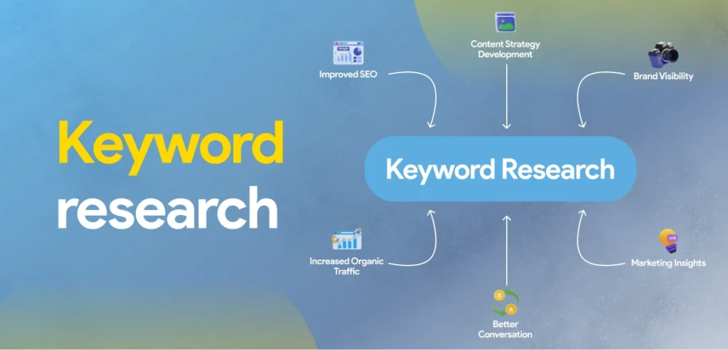 Beginner’s Guide to SEO: How Search Engines Work and Why It Matters
