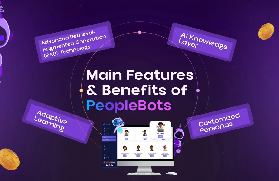 PeopleBots Review – A Complete AI Solution to Automate Conversations, Generate Leads, and Streamline Sales Effortlessly for Any Business Niche