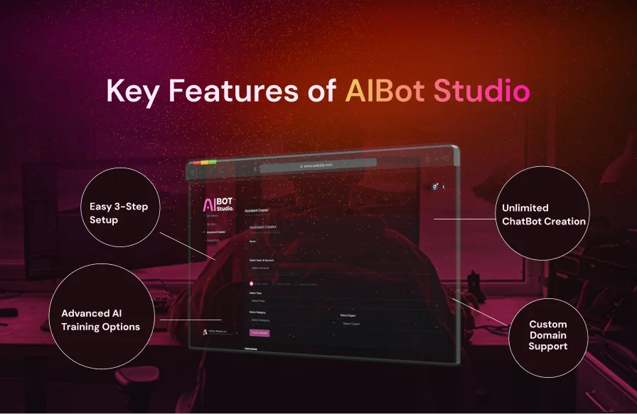 
AIBot Studio Review: This AI Software Boosts Sales, Captures Leads, Automates Support, Increases Engagement, Works 24/7, and Maximizes Conversions Effortlessly
