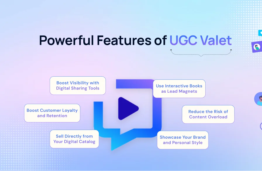 UGC Valet Review: The Ultimate AI Video Creation Tool for Spokesperson, UGC, Lip-Sync, Social Media, Client-Selling Videos, and Rapid Content Generation