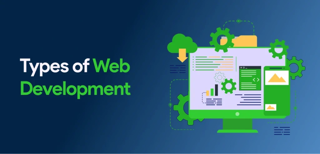 Web Development Process: From CMS to Website Launch