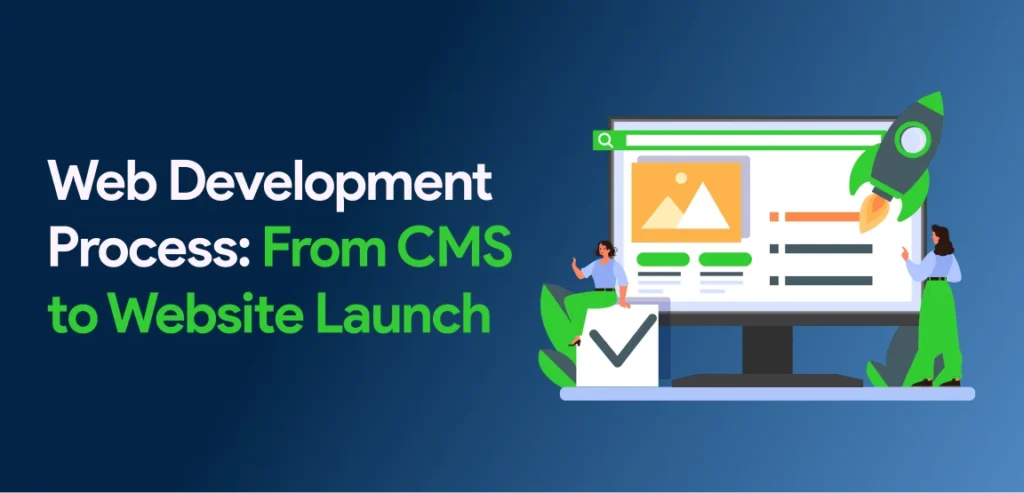 Web Development Process: From CMS to Website Launch