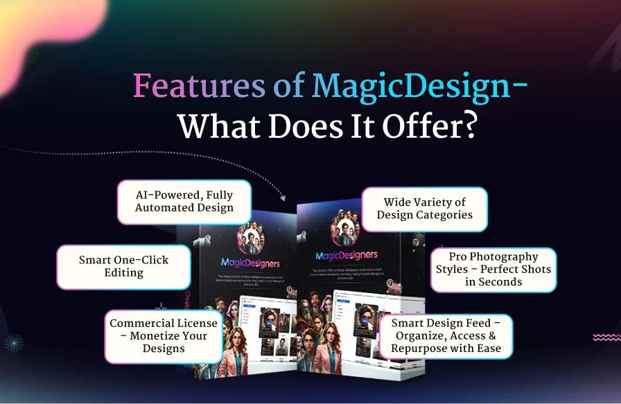 Features of MagicDesigners – What Does It Offer? 