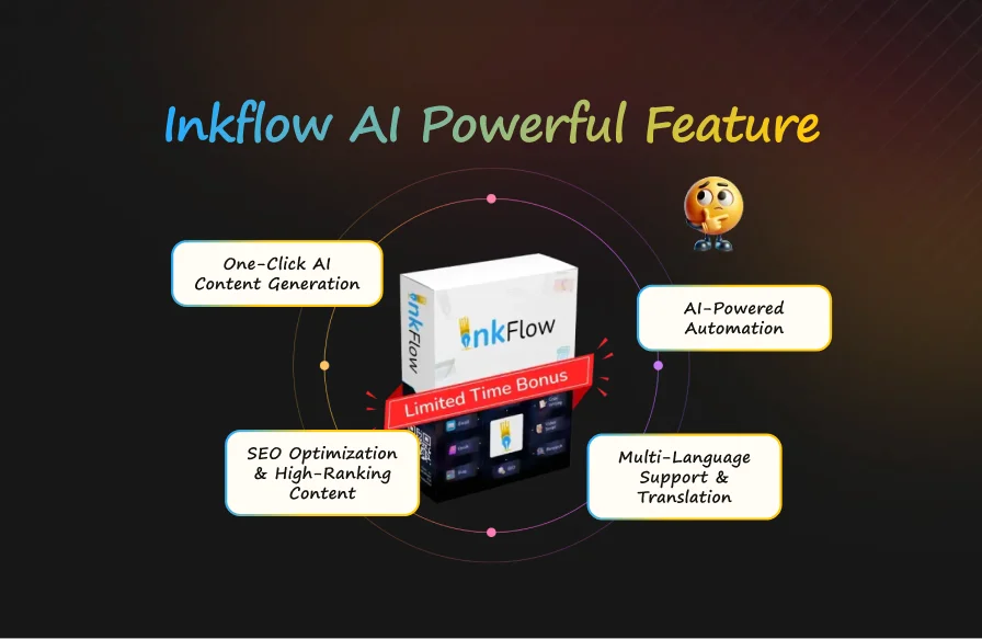 Inkflow AI Powerful Feature