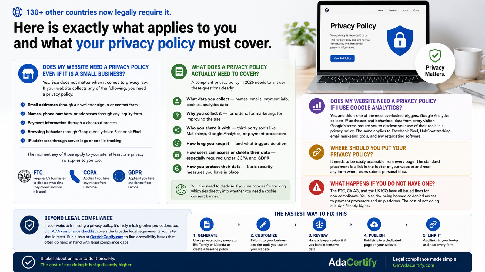 does-my-website-need-cookie-consent-banner